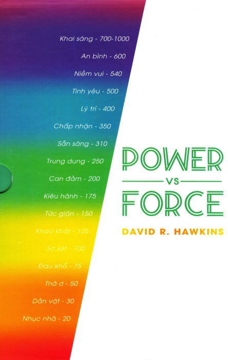 Power vs Force - Trường Năng Lượng Và Những Nhân Tố Quyết Định Tinh Thần, Sức Khỏe Con Người